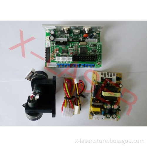 20Kpps Scanning System